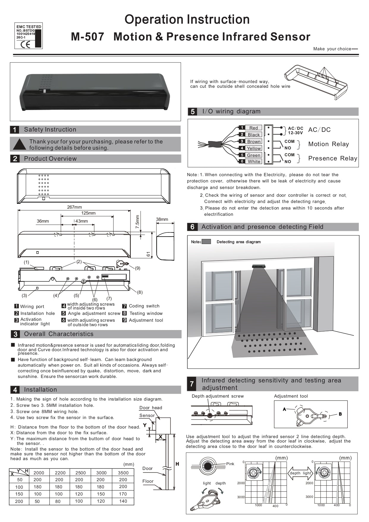 Infrared Activation Sensor | MGS Modern Reliable and preciseness sensor prevent pinch Infrared sensor for industrial and cafeteria automatic doors