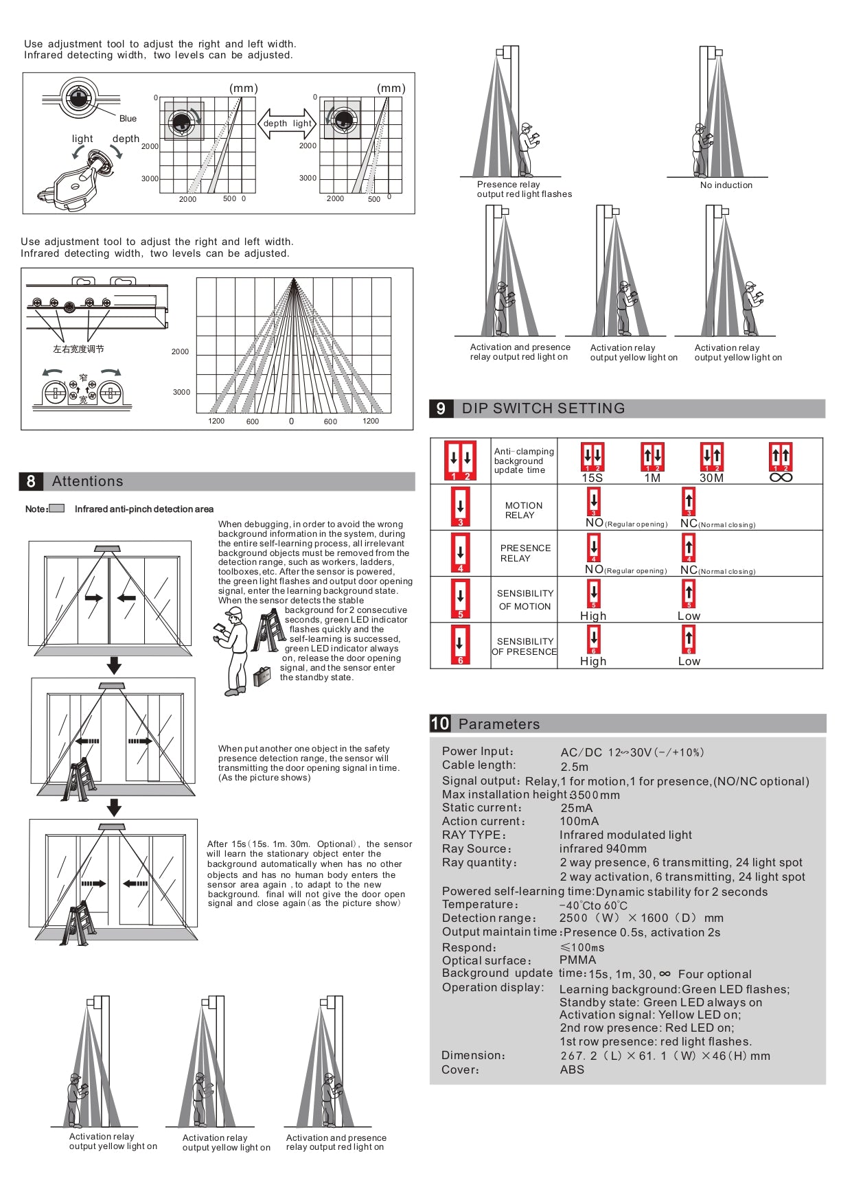 Infrared Activation Sensor | MGS Modern Reliable and preciseness sensor prevent pinch Infrared sensor for industrial and cafeteria automatic doors